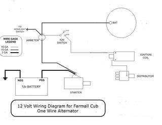 Wiring harness purchas vs DIY. Input by done thats, please. - Page 2 -  Farmall Cub  Farmall H Alternator Wiring Diagram    FarmallCub.Com