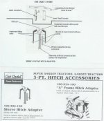 CC 3 point hitchn accessories.jpg