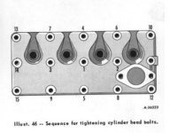 Cub Head Bolt Torque Pattern.JPG