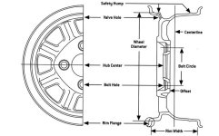 wheel-construction.jpg