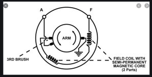 3 Brush Generator Diagram.JPG