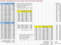 CubProductionSN info.jpg