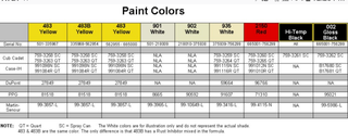 Cub Cadet paint reference.png