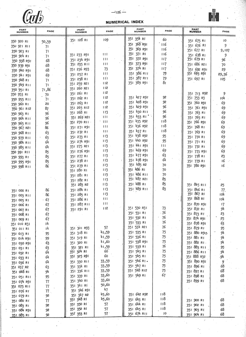 TC-37C Parts Catalog (08-29-52) - Numerical Index